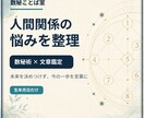 数秘術で人間関係の悩みと次の一歩を整理します 人間関係で考えが堂々巡りする方へ、7日以内に試せる一歩 イメージ1