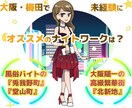 あなたのH P、ブログ記事に合う画像等作成します クオリティの高い画像をご提供します！ イメージ10