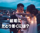 国際結婚の素朴な疑問なんでも聞きます 国際結婚ってどうやったらできるの？出会い方お伝えします♬ イメージ3