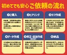 4月以降：ポップなイラストロゴ作成します 海外風で印象的なデザインをお求めの方にオススメです イメージ7