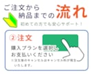 教習経験を活かし交通安全ポスター制作します 専門知識がなくても内容整理から丁寧にサポートいたします。 イメージ5