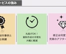 先着5名！洗練されたビジネス資料を1万円で作ります 【パワーポイント/keynote】成果につながる本物の資料を イメージ6
