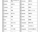 英単語テスト自動作成プログラムを実装します Googleスプレッドシートでかんたん単語テスト イメージ9