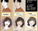 お写真からイラストアイコン作成します ほどよい似せ感♪SNSアイコンや名刺などに！ イメージ3