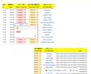 効率的なebayテラピークURL作成ツール渡します 1800の検索ワード付きeBayテラピークURL作成ツール イメージ4