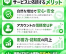 LINE公式アカウント友だち1000人～増加します 最大5,000人まで対応｜1日最大500人のスピード対応 イメージ2
