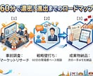 台湾・香港・東南アジア進出★壁打ち乗ります アジア駐在経験者が「海外で売る」の一歩目を優しくナビゲート イメージ2