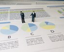 RFI・RFP(情報依頼・提案依頼)レビューします 質の高い依頼で、質の高い提案を。そして質の高いPJへ！ イメージ1