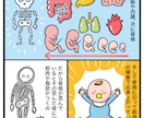 企業実績多数! 伝わる広告漫画描きます 商用利用、2次使用OK！ストーリーやセリフおまかせOK! イメージ7