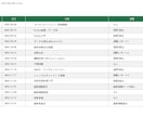 実データで鍛えたPDFを自動変換します シラバス・請求書・議事録など、面倒な転記作業をゼロに イメージ2
