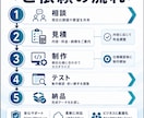業務管理ツールを御社仕様にカスタマイズします 重複入力を減らし、自動入力・集計・帳票まで実務に合わせて改善 イメージ4