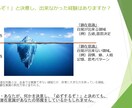 あなたのお悩みを解消します コーチング/潜在意識があなたの人生を豊かにします。 イメージ2