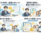考えがまとまらない状況を整理し、結論まで導きます 第三者の視点で冷静に整理し、判断まで提示します イメージ2