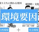 保健体育科の保健の授業、体育のプリント私が作ります あなたの授業の板書、プリント作成時間、無くします！ イメージ5