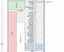 確定申告用【白色申告専用】帳簿ツール渡します 簿記知識不要！自動機能多数！「シンプル帳簿スプレッドシート」 イメージ3
