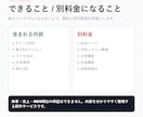店舗向け1ページLPを制作します 小規模店舗向け｜スマホ対応・3日目安 イメージ3