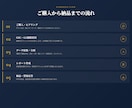 SEO検定1級|16年プロがサイトを徹底診断します GSC・表示速度・被リンクで改善優先度を明確化 イメージ7