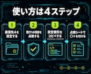 Claude Code安全導入を18項目で整えます 最優先4と設定雛形付き。事故が起きにくい状態で始められます イメージ4