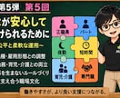 障害福祉の勤務再設計を実務ツール一式で支援します 週休3日・10時間勤務・24時間配置を動画と実務ツールで試行 イメージ6
