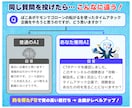 配信活動を丸ごとサポートするAI秘書を構築します VTuber活動のPDCAを回す「AI秘書」を構築します イメージ3