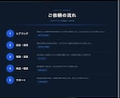 AIが代わりに動き続ける仕事の仕組みをつくります 半日手作業→自動で終了　業務効率・生産性大幅アップ！ イメージ4