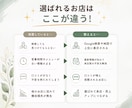 丸投げOK！MEO対策・代行を1か月代行します 【出品記念】お店のショート動画を1本プレゼント中！ イメージ4