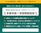 現役大学就職講師が本番直前！実践模擬面接をします 元企業面接官×産業カウンセラー｜本音の評価と対話力を伝授 イメージ2