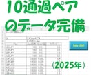 ＦＸトレードの練習環境と管理システムを提供します 練習と反省でＰＤＣＡをまわしながら実力を上げていけます イメージ9