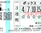 競馬初心者、これから始めたい方に基本教えます 買い方、馬券の種類の説明、予想の仕方、など何でもレクチャー イメージ4