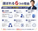 AI資料・原稿を営業で使えるPDFへ整えます 出版品質の編集で、AI文や原稿をそのまま使える資料へ イメージ6