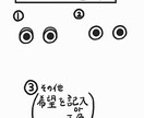 プラス料金無＆提案·修正無制限pop似顔絵描きます 1名様～大人数大歓迎です。文字無料。 イメージ4