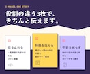 見やすくおしゃれなココナラ出品画像を制作します 小さな一覧画面でも、サービスの魅力がひと目で伝わります イメージ2