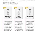 海外留学・願書エッセイサポート致します 高額なエージェントに頼らず願書用エッセイが書けるようになる イメージ7