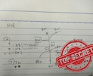 描かない複線図！第二種電気工事士の過去問解説します 単線図に書き込むだけ！解けない過去問を図解で解説 イメージ2