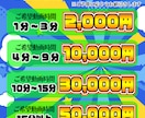 Vtuber様/配信者様向け！切り抜き動画作ります 1分3,000円！！全投げお任せプランあり！！ イメージ2