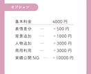 デフォルメキャラクターを描きます SNSアイコンやグッズ作成におすすめ イメージ5