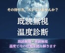 既読無視の意味と「今の状態」を見極めます 沈黙の温度をからリスクとなる行動が解ります イメージ1