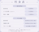 可愛く柔らかい雰囲気のミニキャラを描きます アイコン、サムネイル、MV、グッズなど。早期納品や商用も！ イメージ2