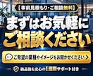 SEO×AI検索に強い高速ホームページを制作します SEOに強い×AI引用に選ばれる超高速ワードプレスサイト作成 イメージ10