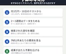 店舗向けGoogle広告の設計図をお作りします 月3万円から始められる｜無駄打ちしない初期設計 イメージ4