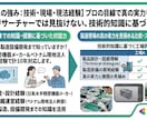 ベトナムOEM現場の5S・品質管理を評価代行します 現地パートナーの実情を、技術と現場がわかるプロ目線で判断 イメージ3