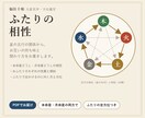 恋人・夫婦の相性を九星気学で鑑定します 五行の相性と関わり方、ふたりのデートに向く方位も イメージ1