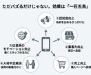 AI生成によるショートアニメ広告を制作します 縦型ショートドラマ制作チームが制作する高クオリティ動画 イメージ2