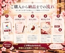 復縁の可能性をあなたの宿命から詳しく鑑定します 算命学の命式と人体星図であなたの復縁への道筋を読み解きます イメージ6