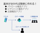 PowerAppsでのアプリ制作を支援します 初心者歓迎！DX化、自動化、データ可視化、AI導入をサポート イメージ3