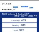 初～中級向け英語レッスンのモニター様を募集します 英語を学びたいが続かない、何から始めればよいかわからない方へ イメージ4