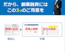 障害者就労支援の事業計画書式3事業セット販売します A型・B型・移行すべて対応！自分で事業計画書が作れます イメージ4