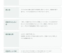 保育実習日誌・指導案を現役保育士が添削します 提出前の不安を軽く、1日分から確認 イメージ2