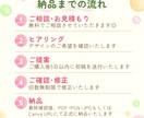 低価格・修正回数無制限！チラシ作成いたします 元保育士が経験を活かし、見やすい・伝わるデザインをご提案◎ イメージ2