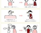 わかりやすくて、かわいいイラスト描きます 商用利用OK！長い文章や説明を分かりやすくイラストにします イメージ5